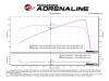 Technical Bulletin