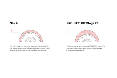 Illustration Guide