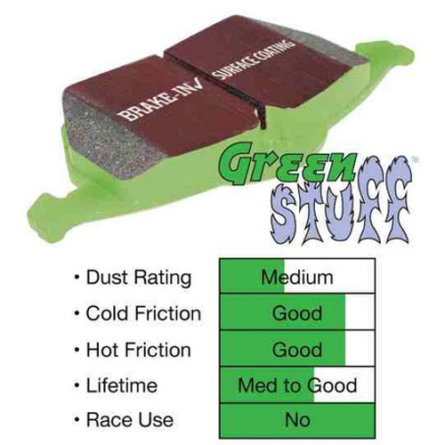 EBC Greenstuff Sport FRONT Brake Pads 2000 series (EBC-DP21644) EBC Greenstuff Sport FRONT Brake Pads 2000 series (EBC-DP21644)