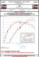 Datasheet