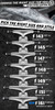 Thunder Truck Sizing Chart