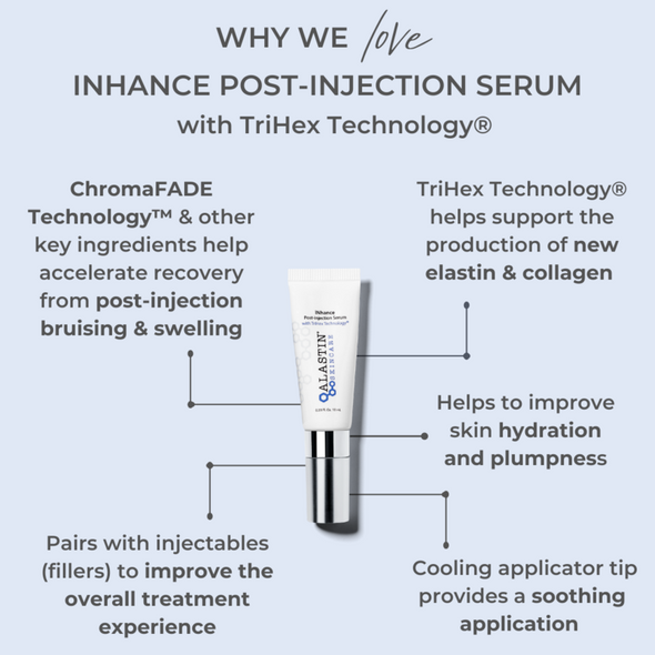 ALASTIN INhance Post-Injection Serum