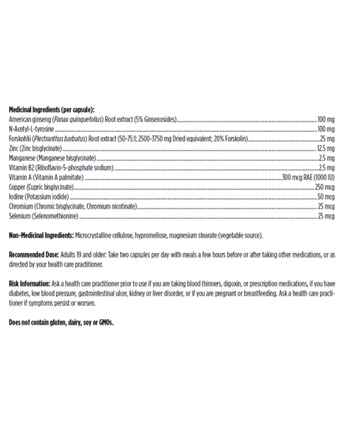 Designs for Health Thyroid Synergy
