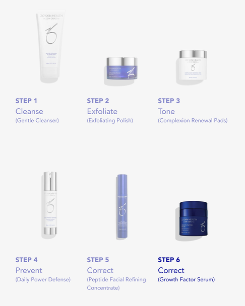 ZO Growth Factor Reformulated