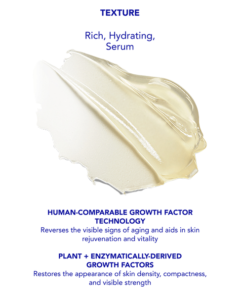 ZO Growth Factor Reformulated