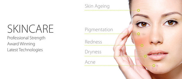Virtual Skincare Consultation