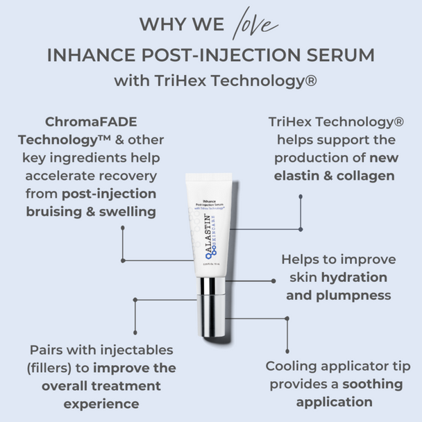 ALASTIN INhance Post-Injection Serum