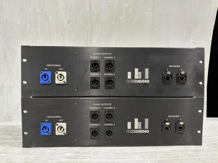 CUSTOM POWER DISTRO RACK PACK PANEL #5166 (One)