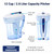 ZeroWater 12-Cup Ready-Pour 5-Stage Water Filter Pitcher 0 TDS for Improved Tap Water Taste - NSF Certified to Reduce Lead, Chromium, and PFOA/PFOS, Blue, 25 Liter