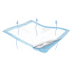Covidien Wings Breathable Plus Underpads