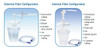 DeVilbiss Vacu-Aide QSU Quiet Suction Unit-Filters