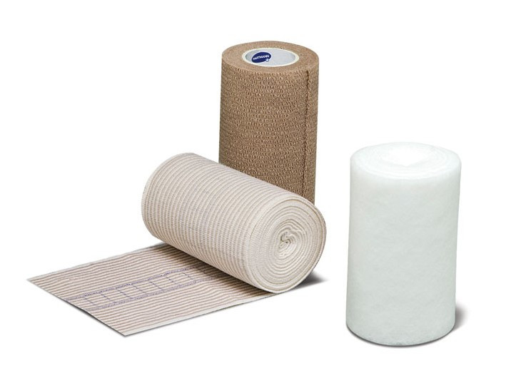 ThreePress Compression Bandage System