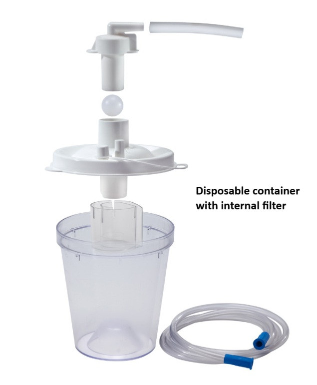 Vacu-Aide Homecare Suction Unit 7325