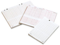 Covidien/Kendall Medical Recording Chart Paper 30748696 Compatible to Philips M1910A