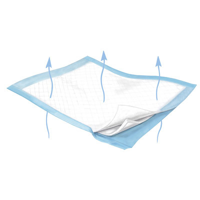 Covidien Wings Breathable Plus Underpads