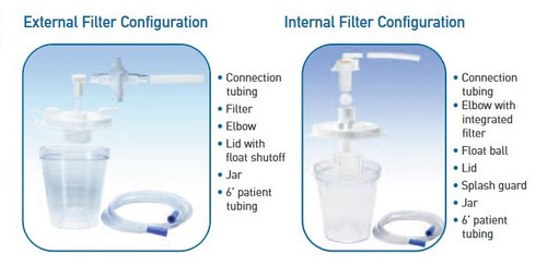 DeVilbiss Vacu-Aide QSU Quiet Suction Unit-Filters