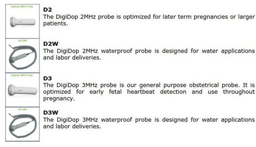 Newman XD Obstetric Doppler Ultrasound Probes