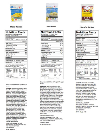 Wise Emergency Breakfast-Entree-Freeze Dried-84 Servings-Nutrition