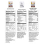 Wise Five-Day Emergency Survival First Aid Kit-Nutrition