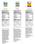 Wise Emergency Breakfast-Entree-Freeze Dried-84 Servings-Nutrition