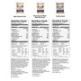 Wise 1 Month Emergency Food & Drink Supply-Nutrition