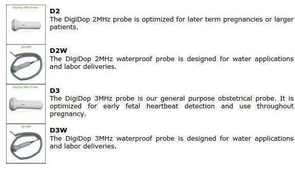 Newman XD Obstetric Doppler Ultrasound Probes