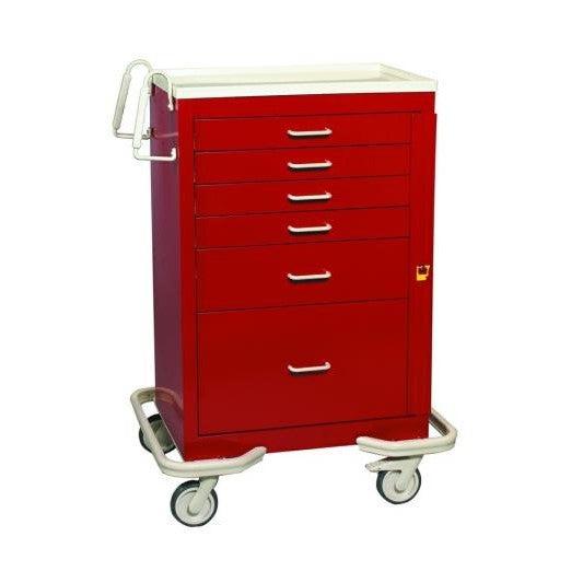 Crash Cart Essentials