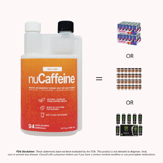 nuCaffeine liquid caffeine concentrate 32 oz bottle with 94 unflavored servings compared to multiple cans of Red Bull, coffee, and Monster energy drinks. Provides the same caffeine content with zero sugar, zero calories, and a customizable energy boost.