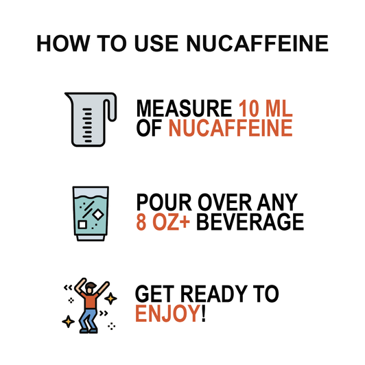 Liquid Caffeine Concentrate