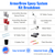 ArmorBrew Kit breakdown, comes with everything for a DIY installation