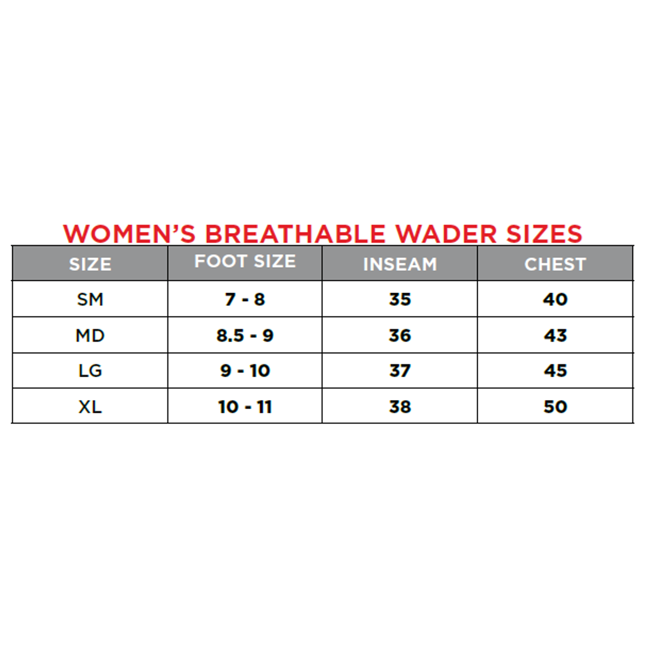https://cdn11.bigcommerce.com/s-p1h42/images/stencil/1280x1280/products/1748/8623/womens-breathable-wader-sizes__17604.1687823436.png?c=2