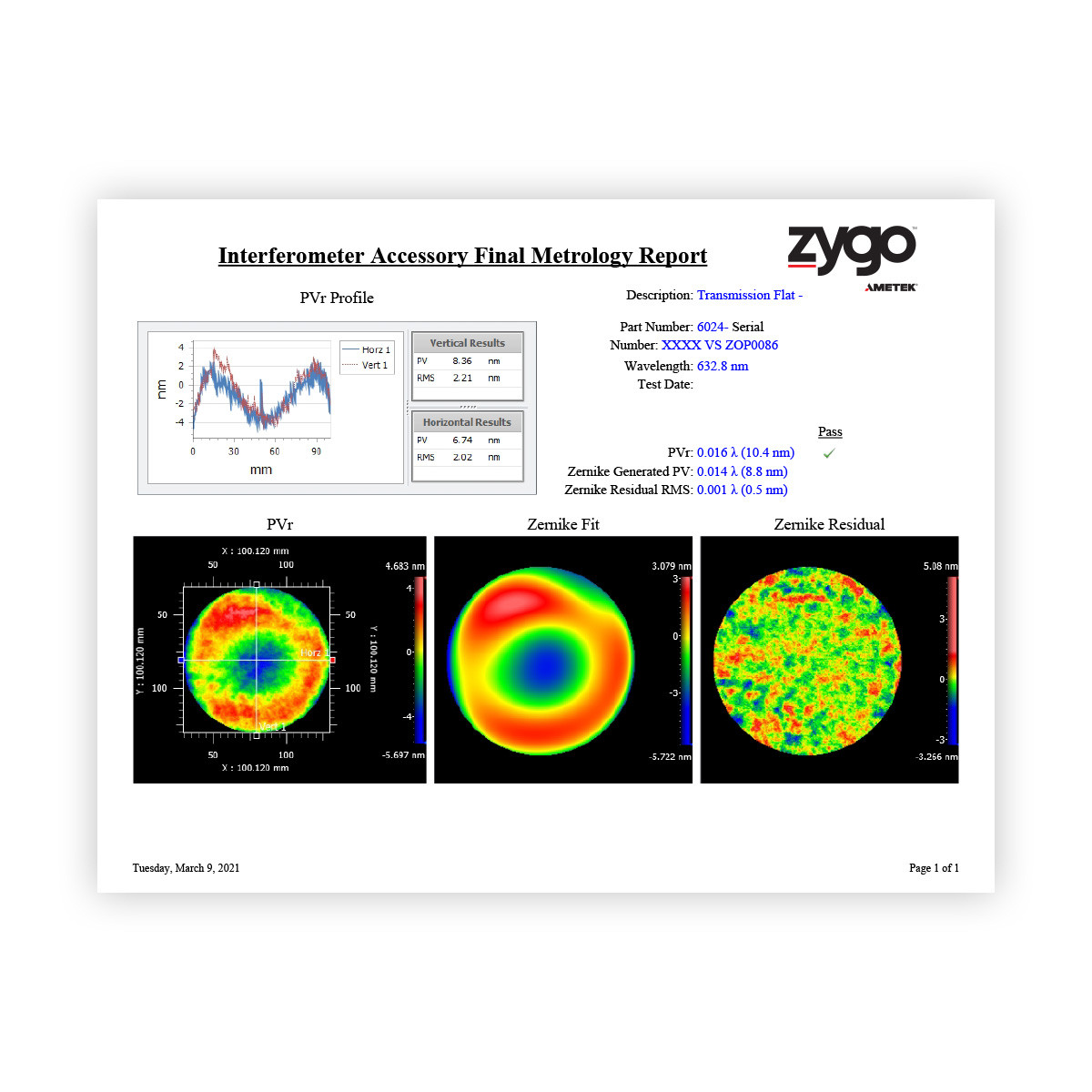 Certification of Calibration Reference Spheres アメテックウェブストア