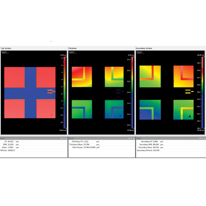 Advanced Films Analysis License for Mx