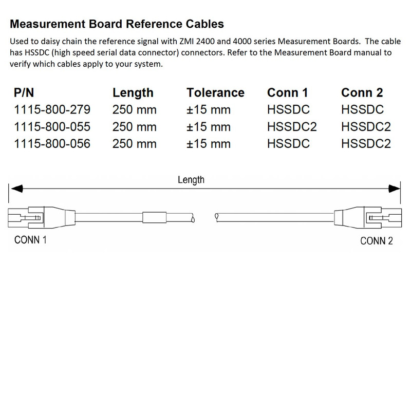 Electrical Reference Cable for ZMI Boards