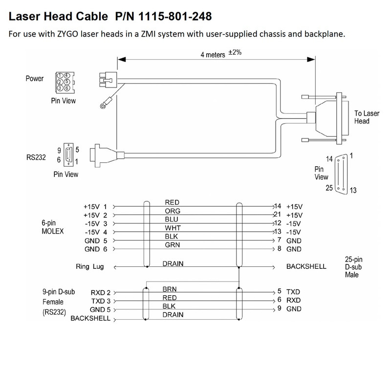 ZMI Laser Power & Communications Cable (7702,7714,7724)