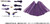  Hasbro Transformers Dramatic Capture Series DCS-3 Triple Threat Astrotrain, Blitzwing, and Starscream Set 