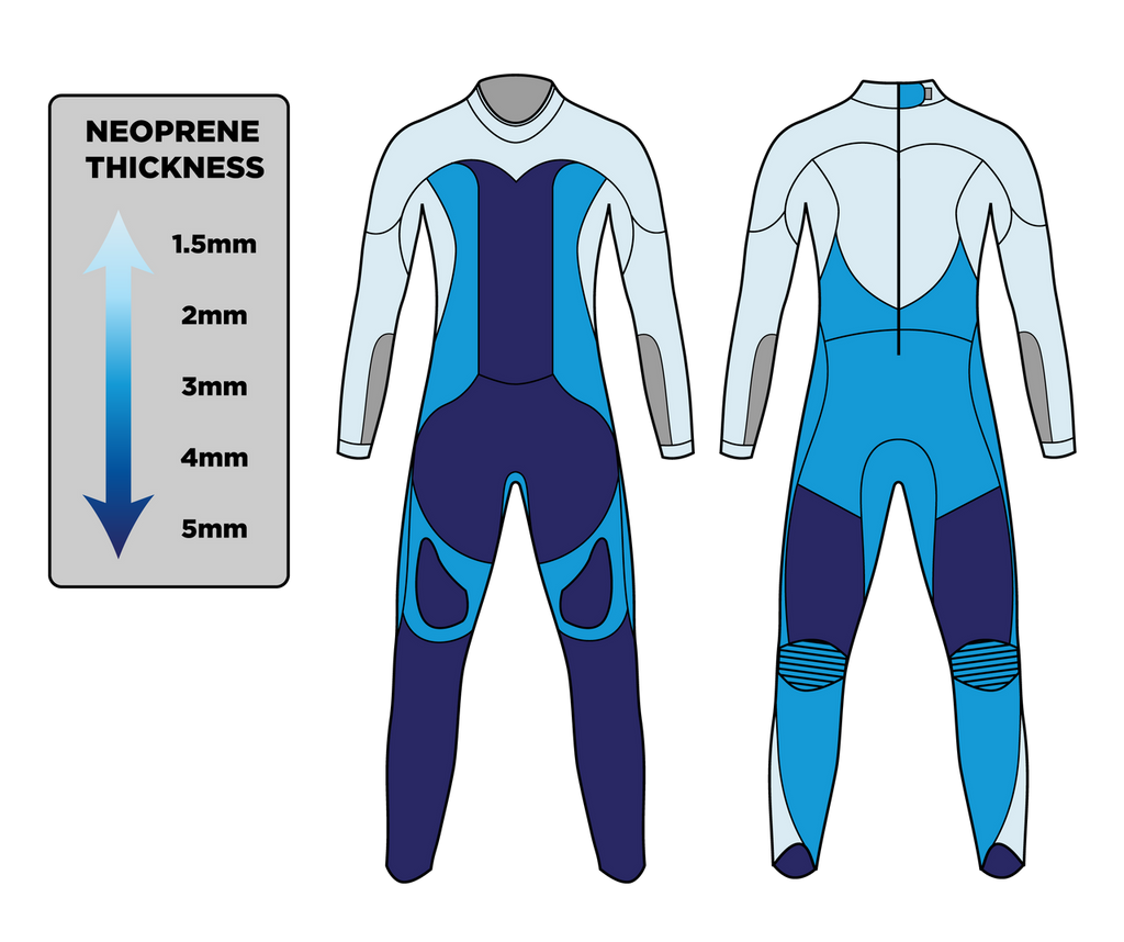 BlueSeventy- Women's Helix Fullsuit Wetsuit - 2026 - Wetsuit Hire