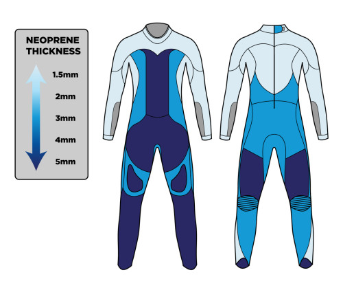 BlueSeventy- Men's Helix Fullsuit Wetsuit - 2026 - Wetsuit Hire