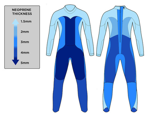 BlueSeventy- Men's Reaction Fullsuit Wetsuit - 2026 - Wetsuit Hire