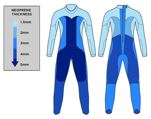 BlueSeventy- Men's Thermal Reaction Fullsuit Wetsuit - 2026 - Wetsuit Hire
