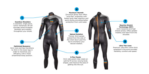 BlueSeventy- Men's Thermal Reaction Fullsuit Wetsuit - 2026 - Wetsuit Hire