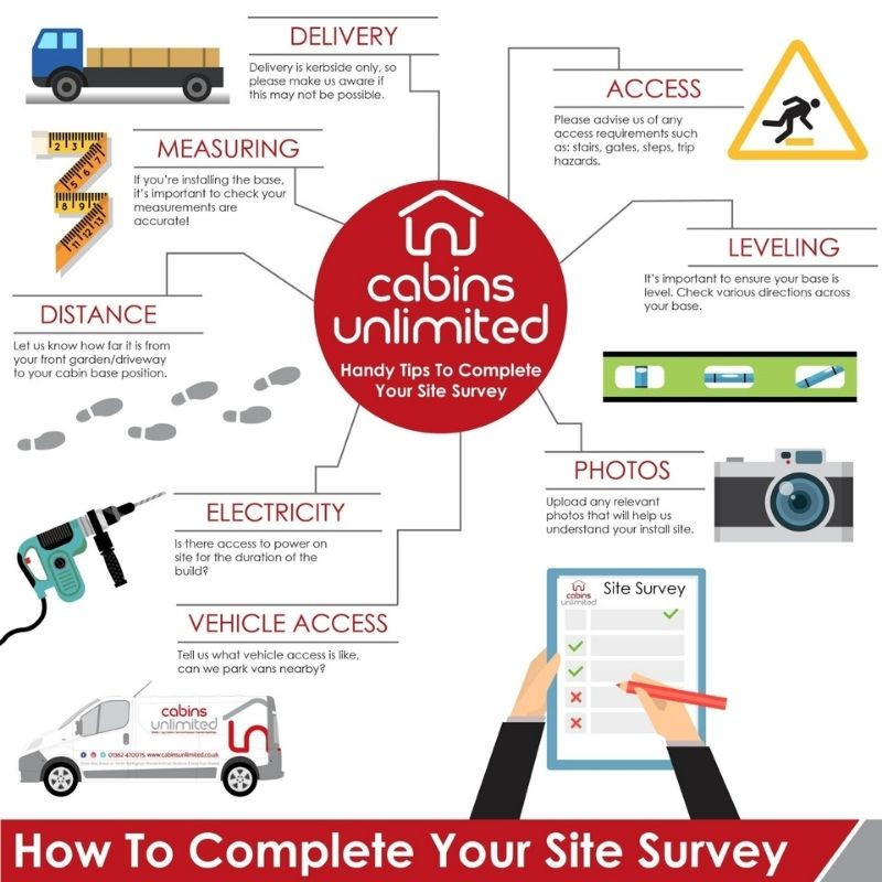 Site Surveys - Advise when Planning your Garden Cabin or Summerhouse