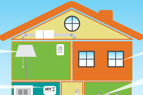 A World Without Energy