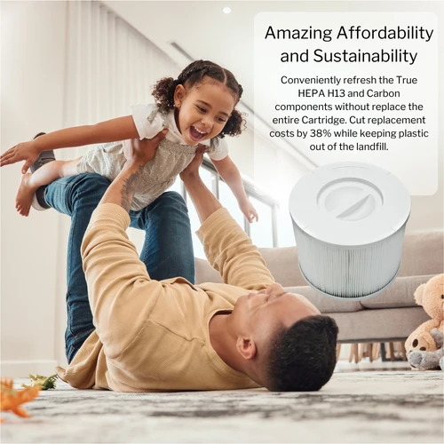 3-Pack Air Purifier Advanced Cartridge Replacement Filter