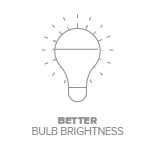 150x150-brightness-better.png