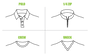 Sub - Bowling Design 171