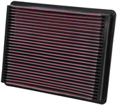 K&N FILTER 33-2135 PANEL FLTR SEE APPL.GUIDE Washable; Red; Cotton Gauze; Panel; 12-1/2 Inch Length x 9-7/8 Inch Width x 1-5/8 Inch Height