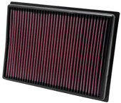 K&N FILTER 33-2438 PANEL FILTR FJ 4RNNR 4.0L Washable; Red; Cotton Gauze; Panel; 12-1/2 Inch Length x 9-3/16 Inch Width x 1-3/4 Inch Height K&N FILTER 33-2438 PANEL FILTR FJ 4RNNR 4.0L Washable; Red; Cotton Gauze; Panel; 12-1/2 Inch Length x 9-3/16 Inch Width x 1-3/4 Inch Height