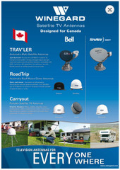 WINEGARD WD-220 CANADIAN FULL LINE POSTER Canadian Full Line Poster