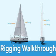 Rigging Explained